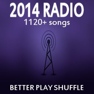 Soundofus 2014 radio on Spotify